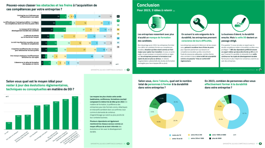 Baromètre des Compétences Durables : tendances et enjeux professionnels